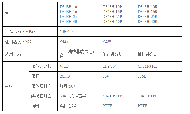 QQ图片20170413101729.png