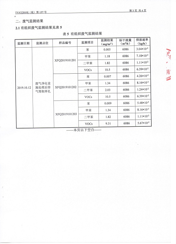 废气检测报告第3页