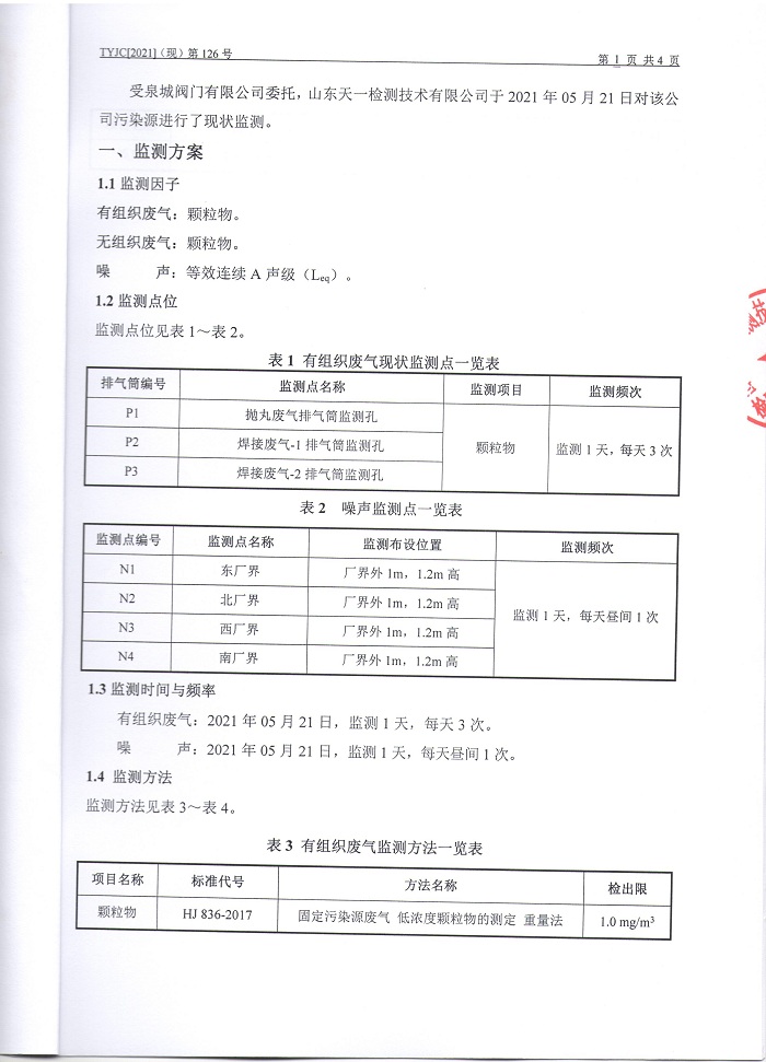 污染源现状监测报告