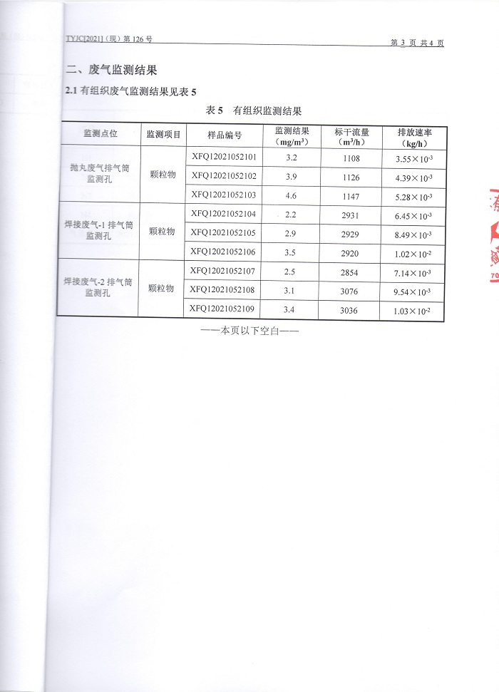 污染源现状监测报告公示