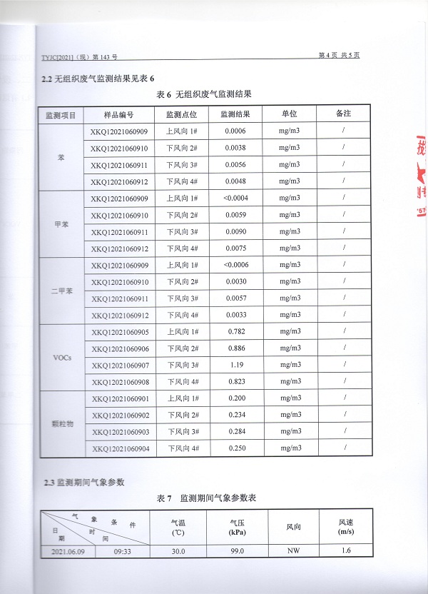 污染源现状监测报告公示2