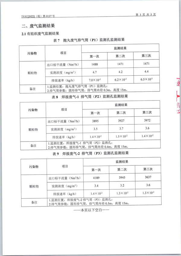 4月份泉城阀门有限公司-焊烟、抛丸、有组织、无组织废气、噪音检测报告