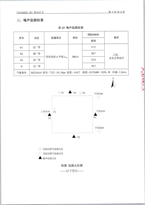 4月份泉城阀门有限公司-焊烟、抛丸、有组织、无组织废气、噪音检测报告